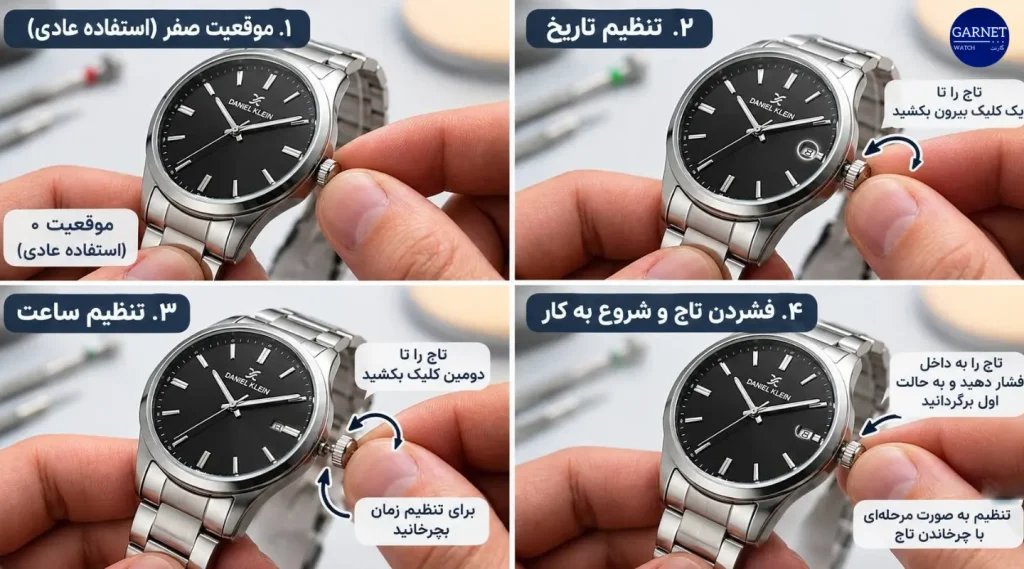 تنظیم ساعت دنیل کلین بدون پوشر